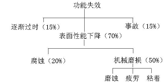 首页| PG电子游戏试玩官方网站